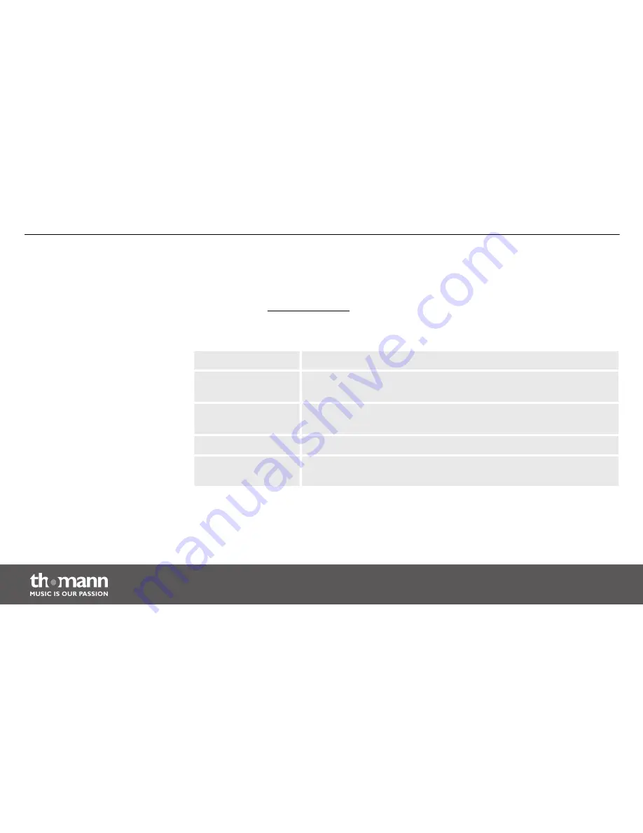 thomann PA 4080 KB User Manual Download Page 6