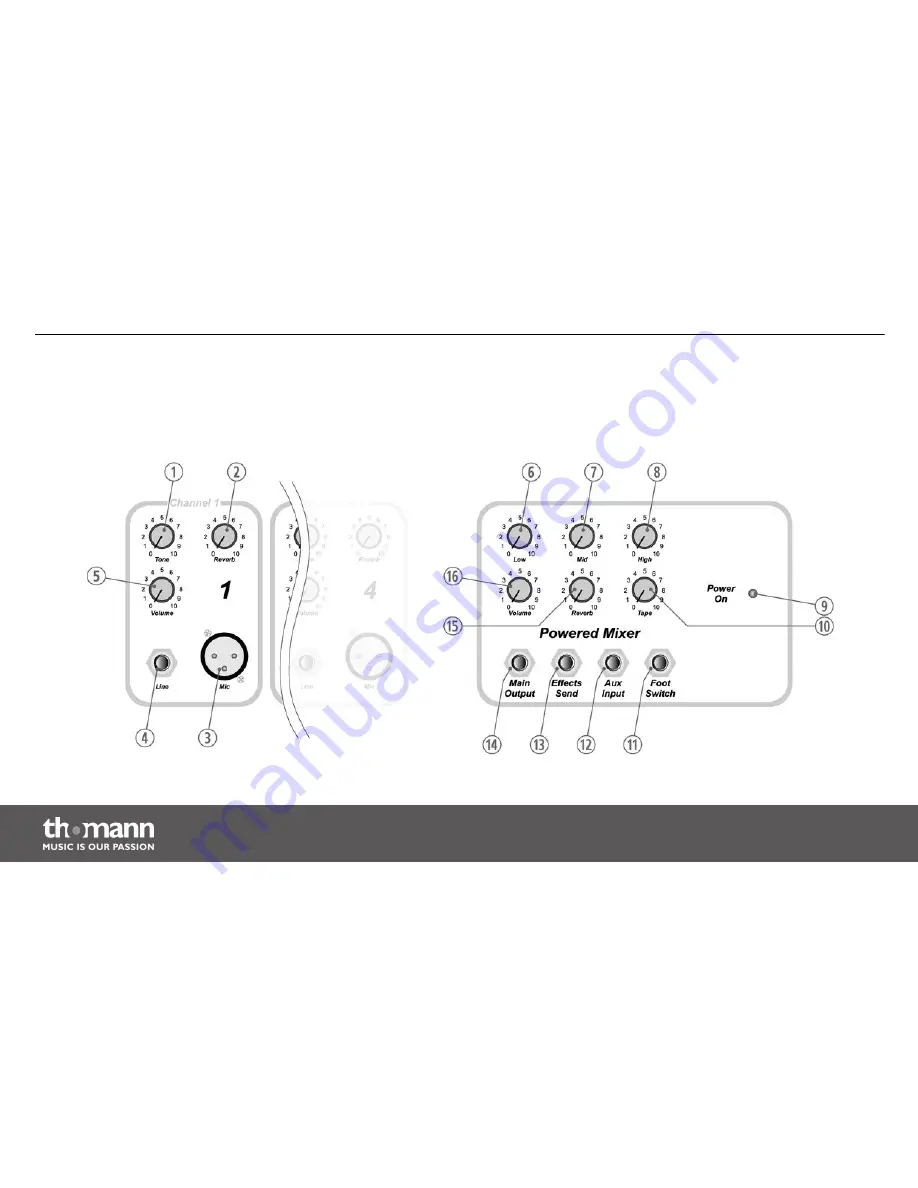 thomann PA 4080 KB Скачать руководство пользователя страница 20