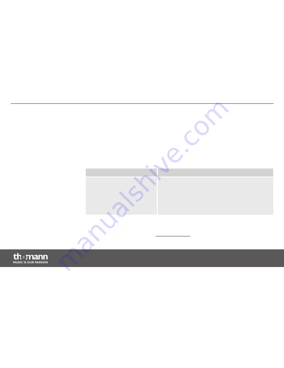 thomann PA 4080 KB User Manual Download Page 30