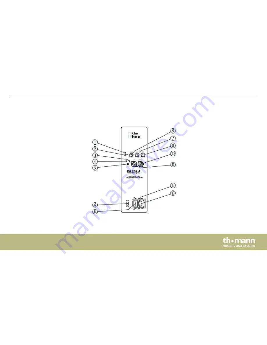 thomann PA202A User Manual Download Page 17