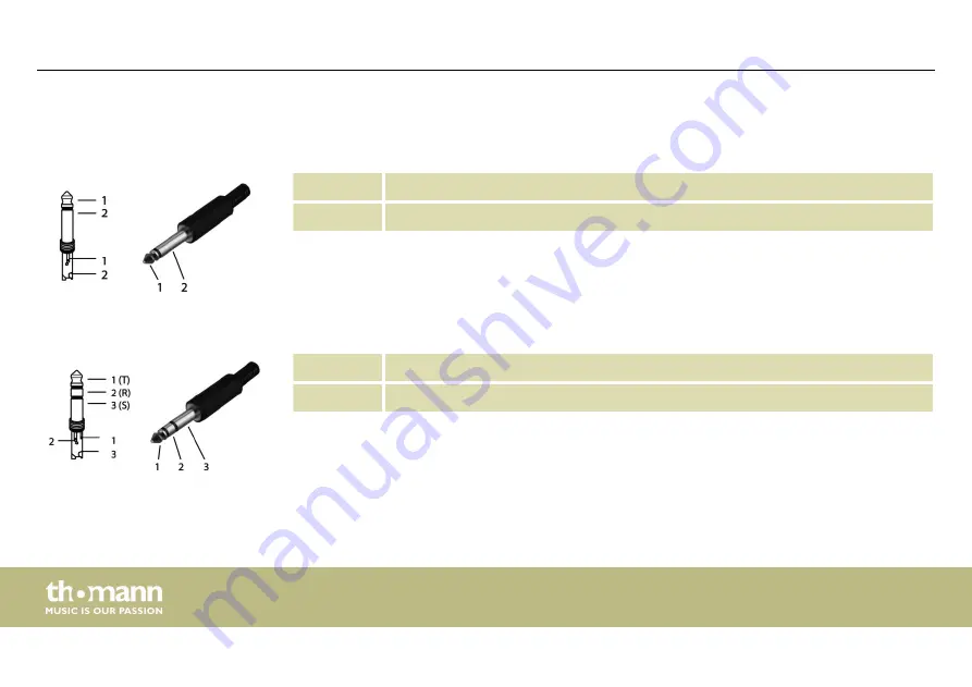 thomann Pyrit 10A User Manual Download Page 18