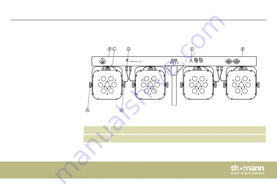 thomann STAIRVILLE 238663 User Manual Download Page 19