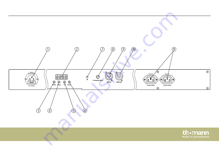 thomann STAIRVILLE 238663 User Manual Download Page 25