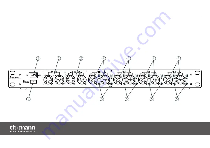 thomann Stairville 4 MK II User Manual Download Page 16