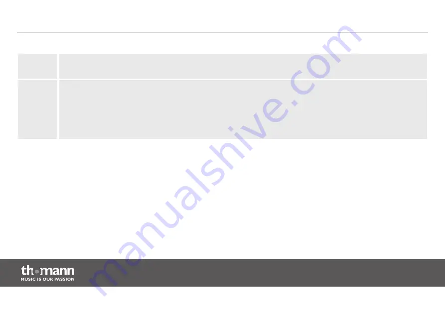 thomann Stairville 4 MK II User Manual Download Page 18