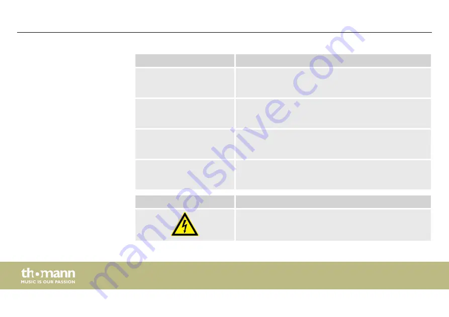 thomann Stairville AF-150 DMX User Manual Download Page 8