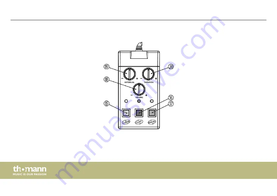 thomann Stairville AF-150 DMX User Manual Download Page 28