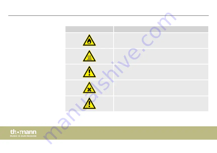 thomann Stairville AF-250 DMX User Manual Download Page 10