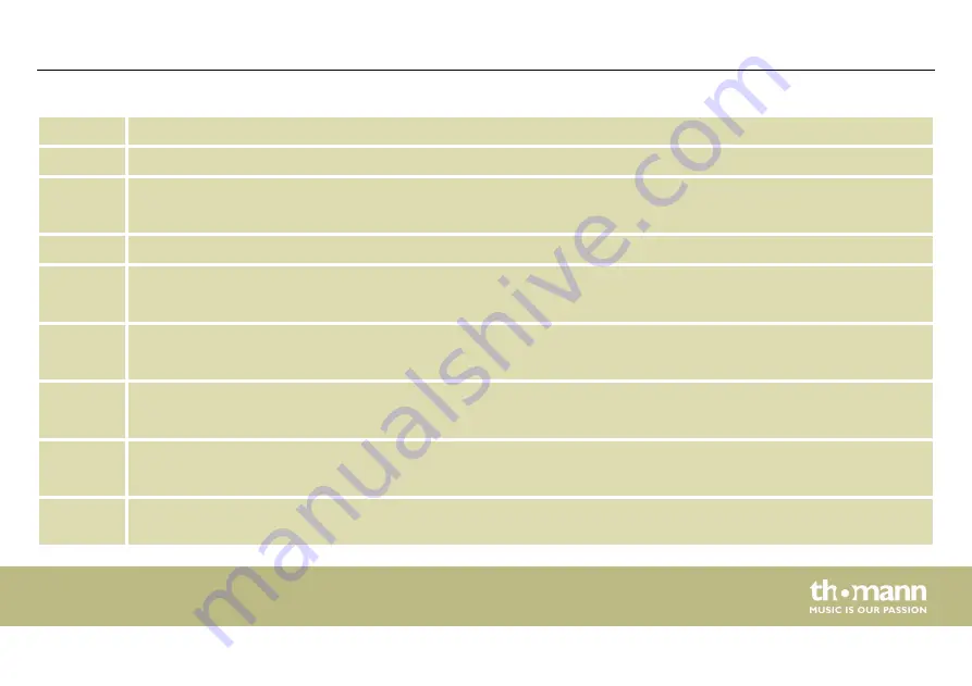 thomann STAIRVILLE BEL4 Скачать руководство пользователя страница 27