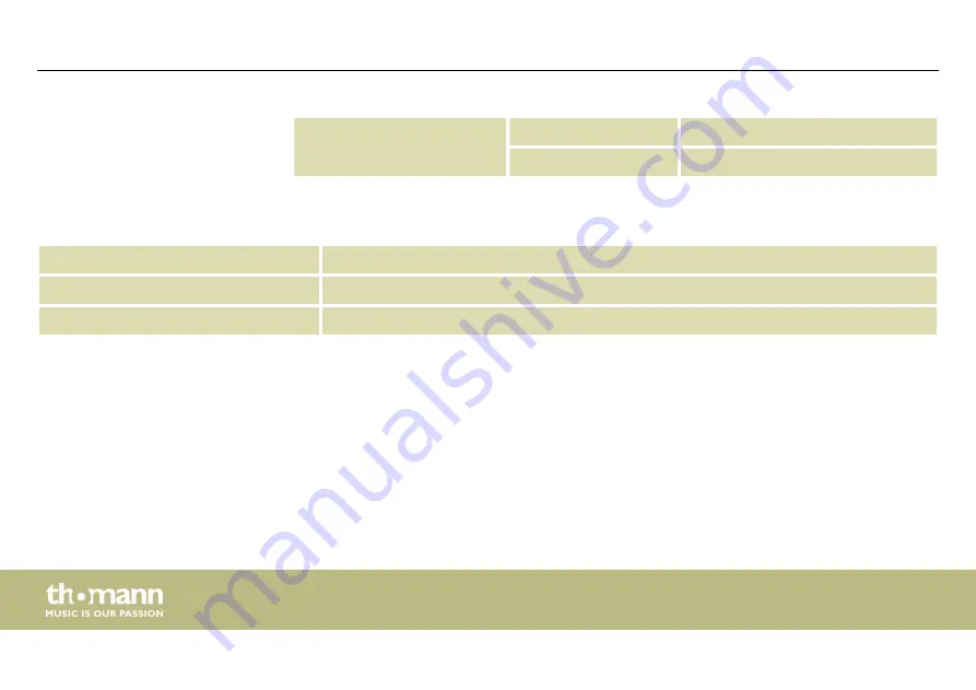 thomann STAIRVILLE BEL4 User Manual Download Page 48