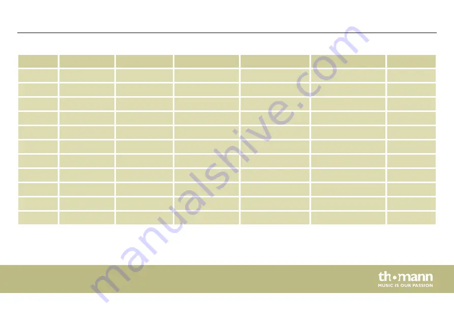 thomann Stairville BEL6 IP Bar HEX User Manual Download Page 43