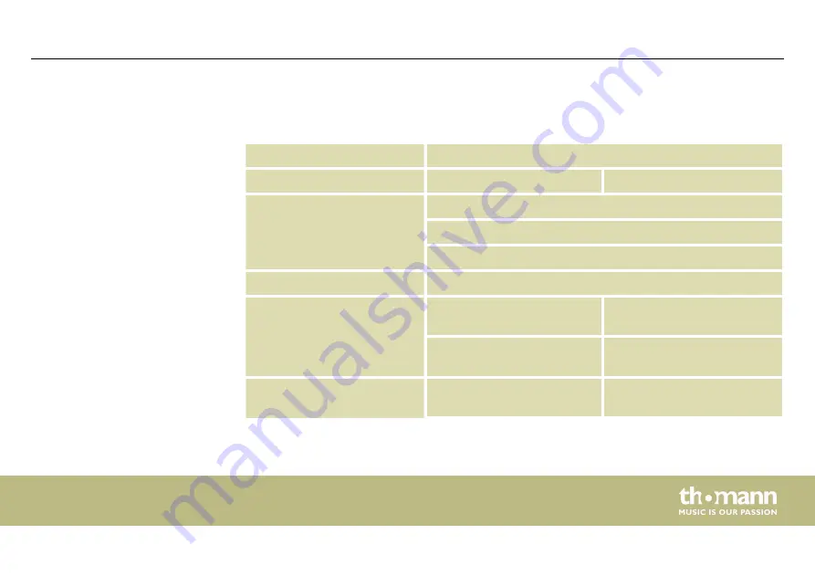 thomann Stairville BEL6 IP Bar HEX Скачать руководство пользователя страница 49