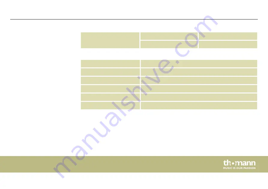 thomann Stairville BEL6 IP Bar HEX Скачать руководство пользователя страница 51