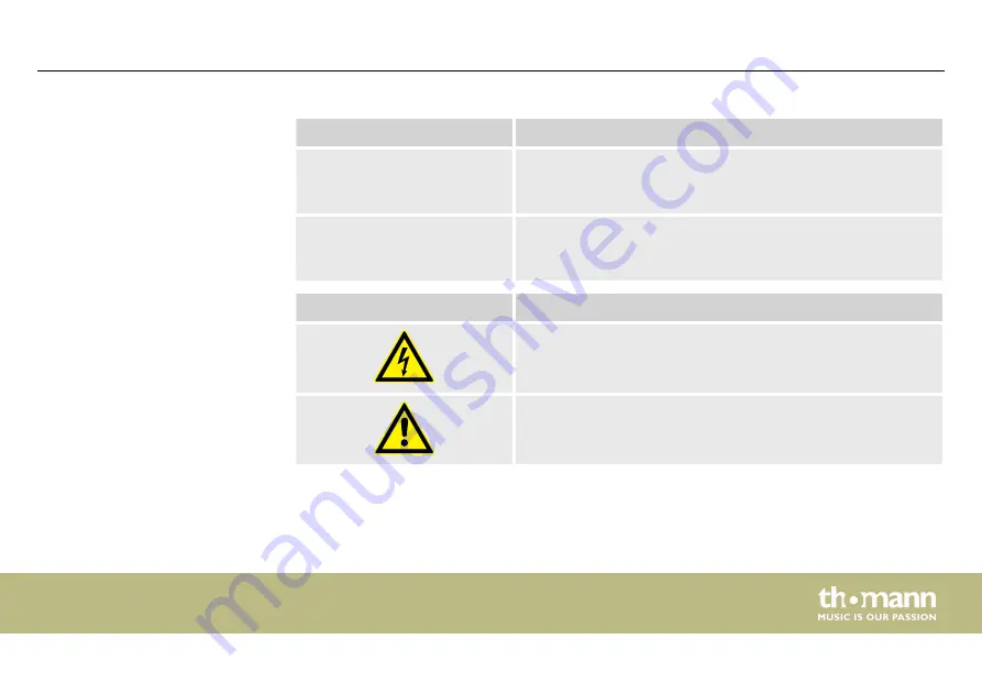 thomann Stairville D610H User Manual Download Page 7