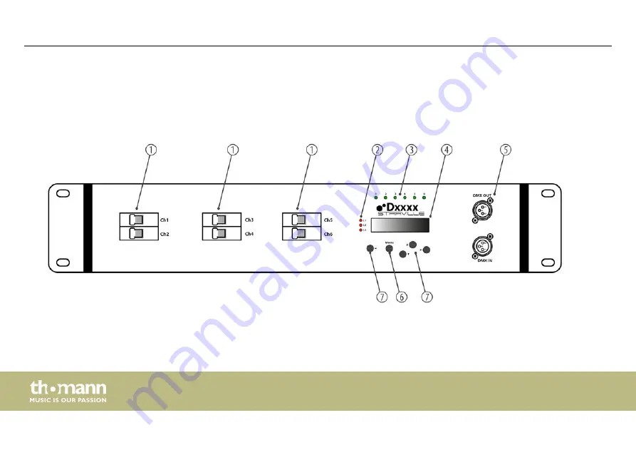 thomann Stairville D610H User Manual Download Page 18