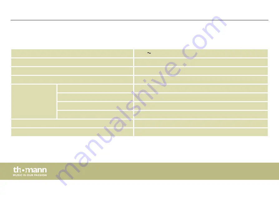 thomann Stairville D610H User Manual Download Page 34