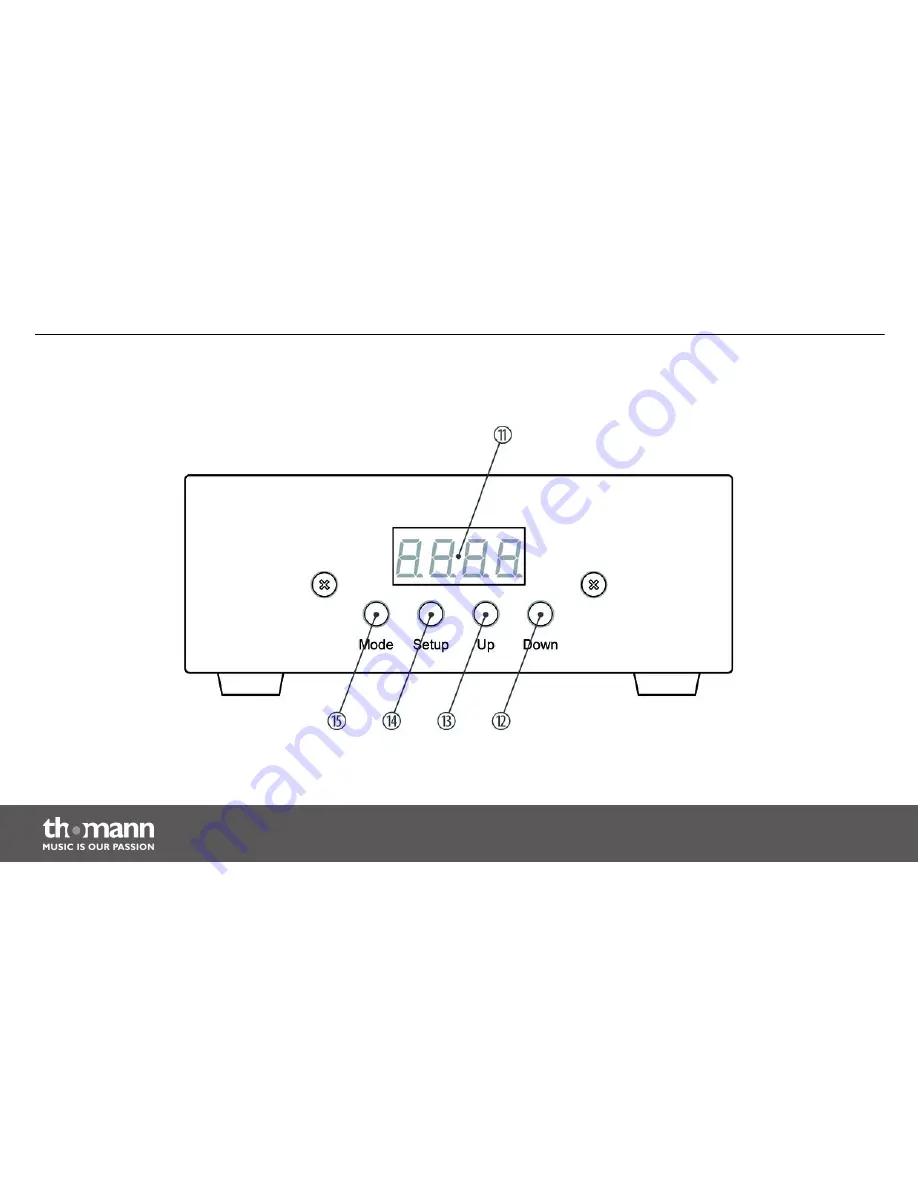 thomann Stairville DCL Flat Par 18x4W CW/WW Скачать руководство пользователя страница 26