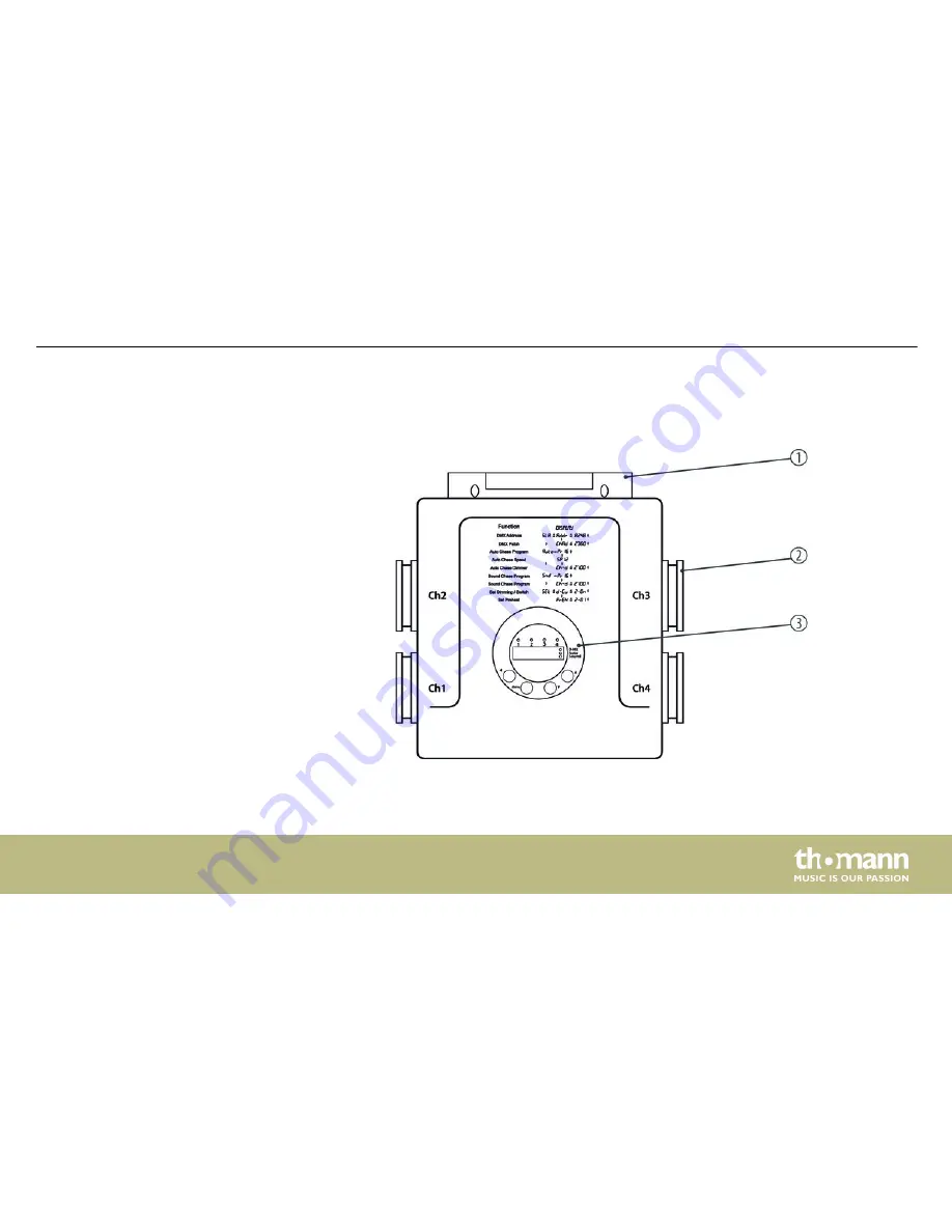 thomann StairVille DDS 405 User Manual Download Page 15