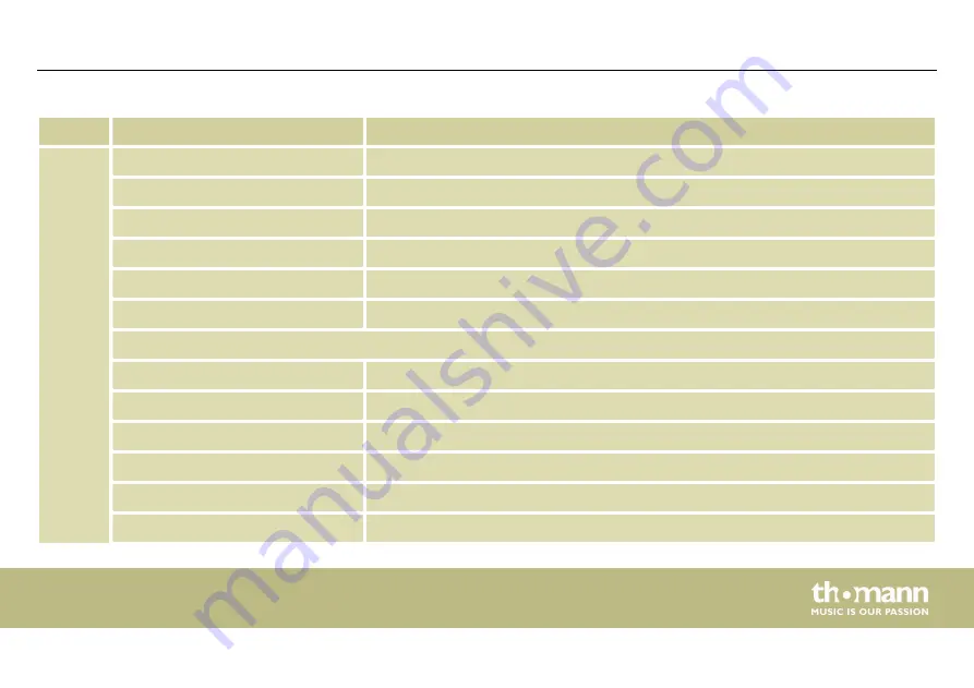 thomann Stairville DJ Lase Pro Advanced 2000 User Manual Download Page 51