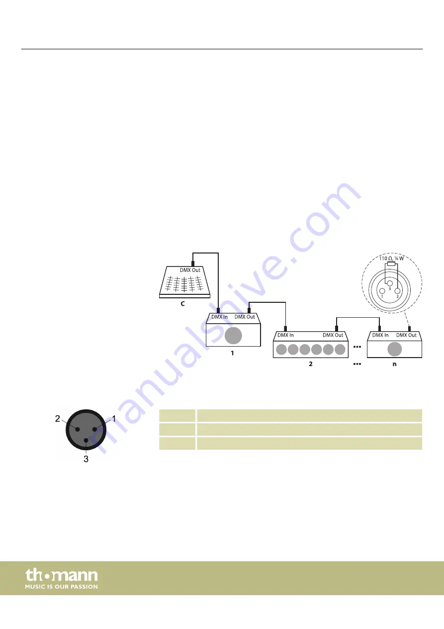 thomann Stairville DMX Invader 1024 NET Скачать руководство пользователя страница 10