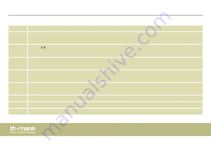 thomann STAIRVILLE Flood 18x8W User Manual Download Page 26