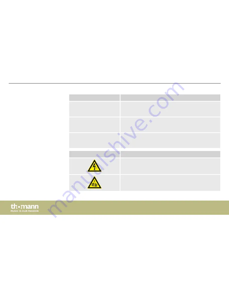 thomann STAIRVILLE HL-x18 DCL CW/WW User Manual Download Page 8