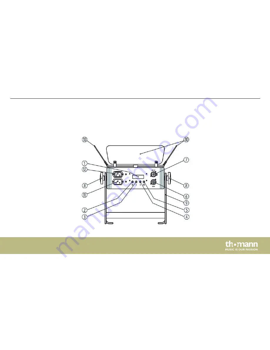 thomann STAIRVILLE HL-x18 DCL CW/WW User Manual Download Page 23