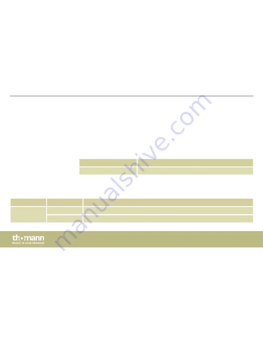 thomann STAIRVILLE HL-x18 DCL CW/WW User Manual Download Page 28