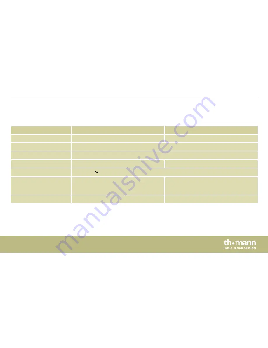 thomann STAIRVILLE HL-x18 DCL CW/WW User Manual Download Page 35