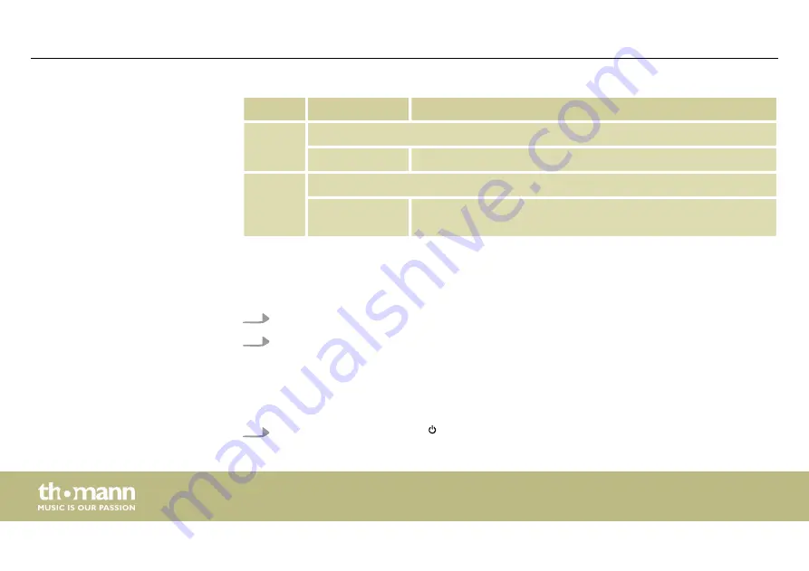 thomann Stairville HZ-1500 User Manual Download Page 32