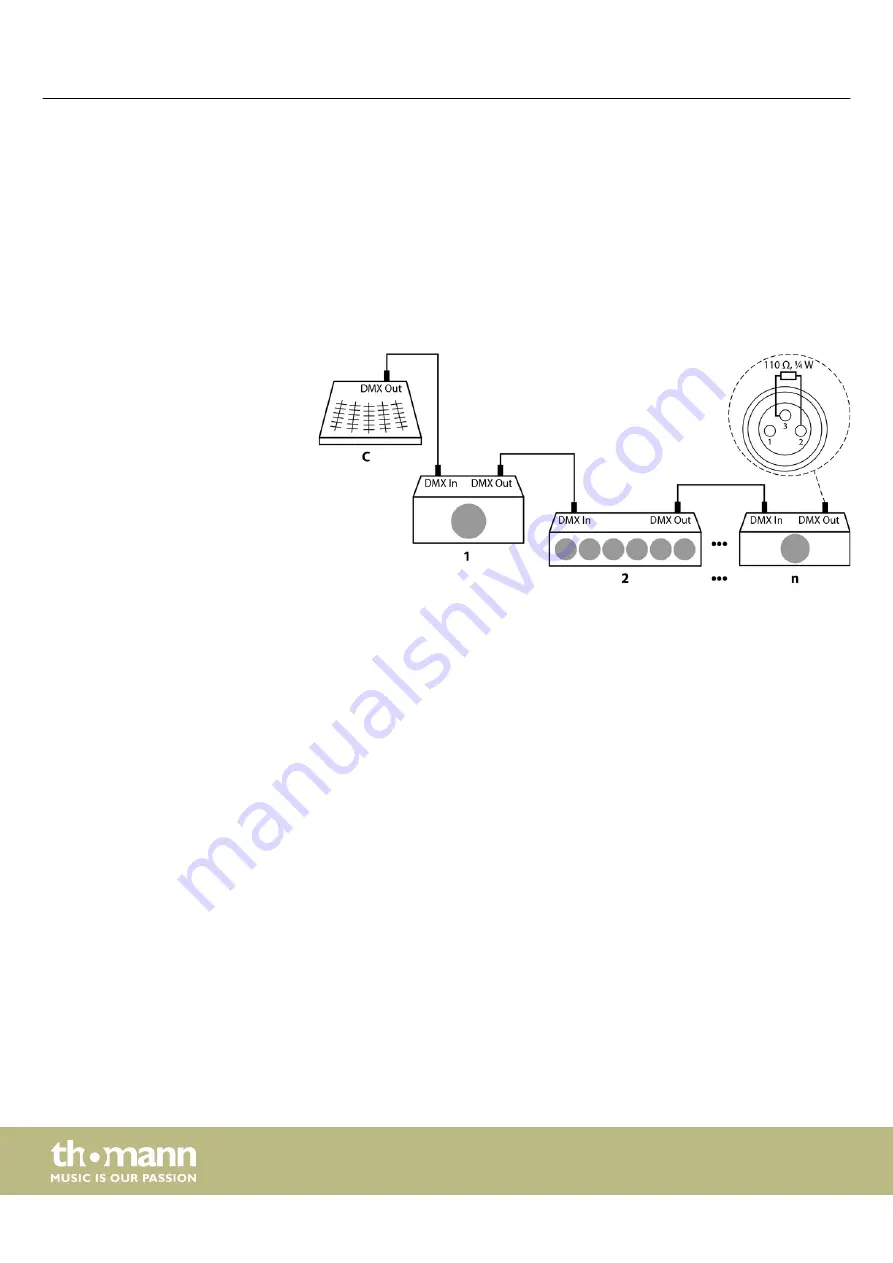 thomann Stairville LED BossFx-2 Pro Bundle User Manual Download Page 12