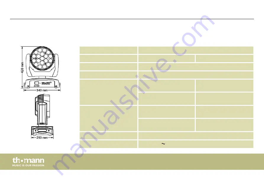 thomann Stairville MH-z1915 V2 Скачать руководство пользователя страница 76