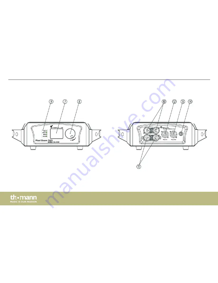 thomann StairVille Pixel Beam 160 RGBW16x10W Скачать руководство пользователя страница 30