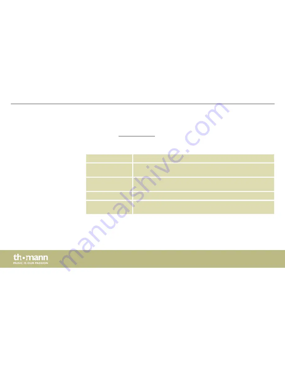 thomann Stairville Stage TRI LED Bundle Extension User Manual Download Page 6