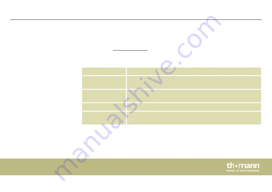 thomann Stairville T-Bar 120 Скачать руководство пользователя страница 5