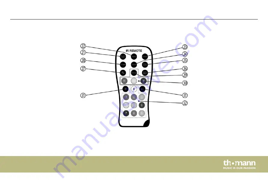 thomann Stairville Tri Flat PAR Profile 5x3W RGB Скачать руководство пользователя страница 33