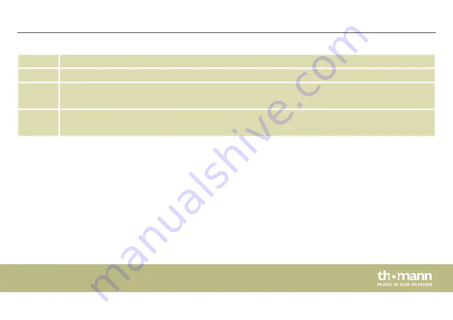 thomann Stairville WLS-DMX Pro G5 User Manual Download Page 25