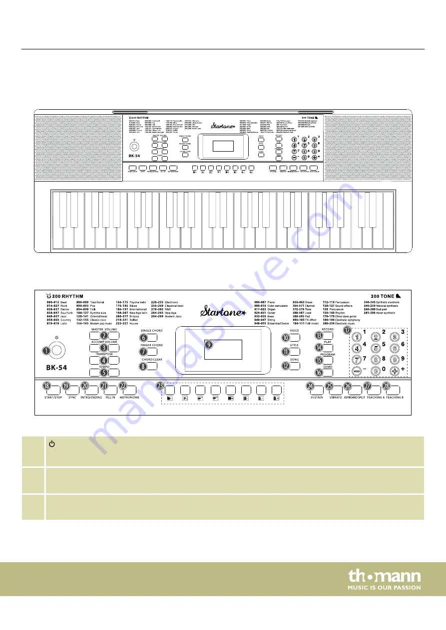 thomann Startone BK-54 Скачать руководство пользователя страница 11