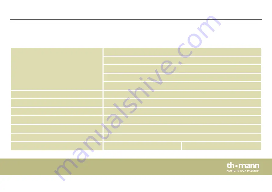 thomann STARVILLE AF-150 DMX User Manual Download Page 35