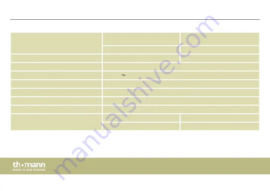 thomann STARVILLE AF-150 DMX User Manual Download Page 36