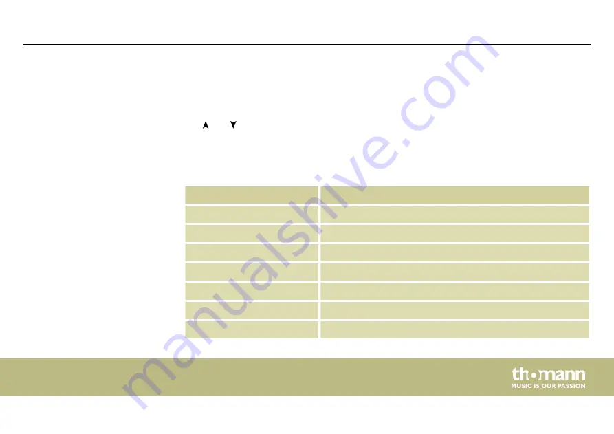 thomann Starville EP1080 User Manual Download Page 31