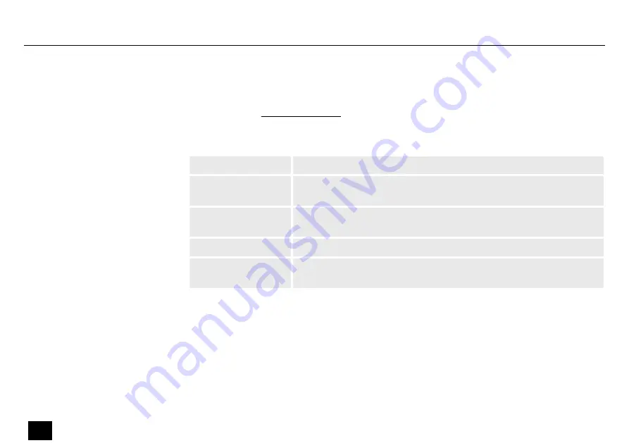 thomann swisonic T204 User Manual Download Page 6