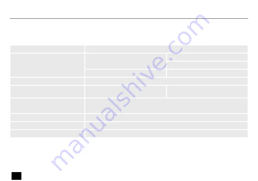 thomann swisonic T204 User Manual Download Page 20