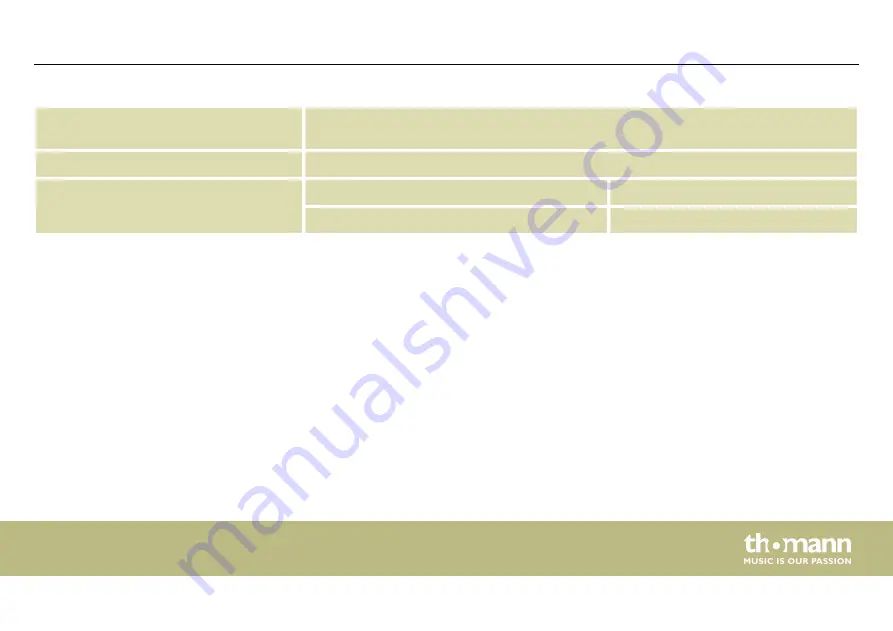 thomann t.bone GigA Pro Cam Set HT User Manual Download Page 39