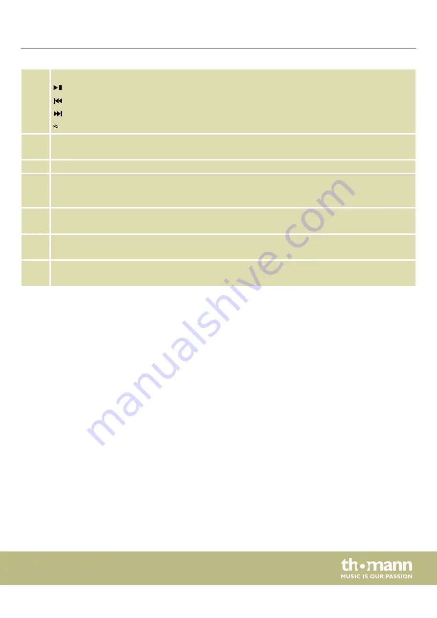 thomann t.mix Rackmix 821 FX User Manual Download Page 13