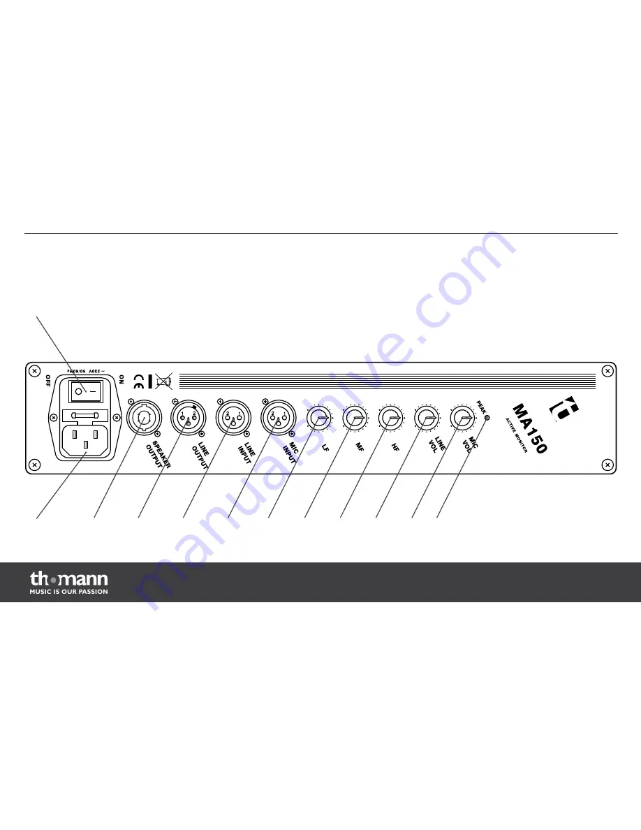 thomann the box pro MA 150 Скачать руководство пользователя страница 16