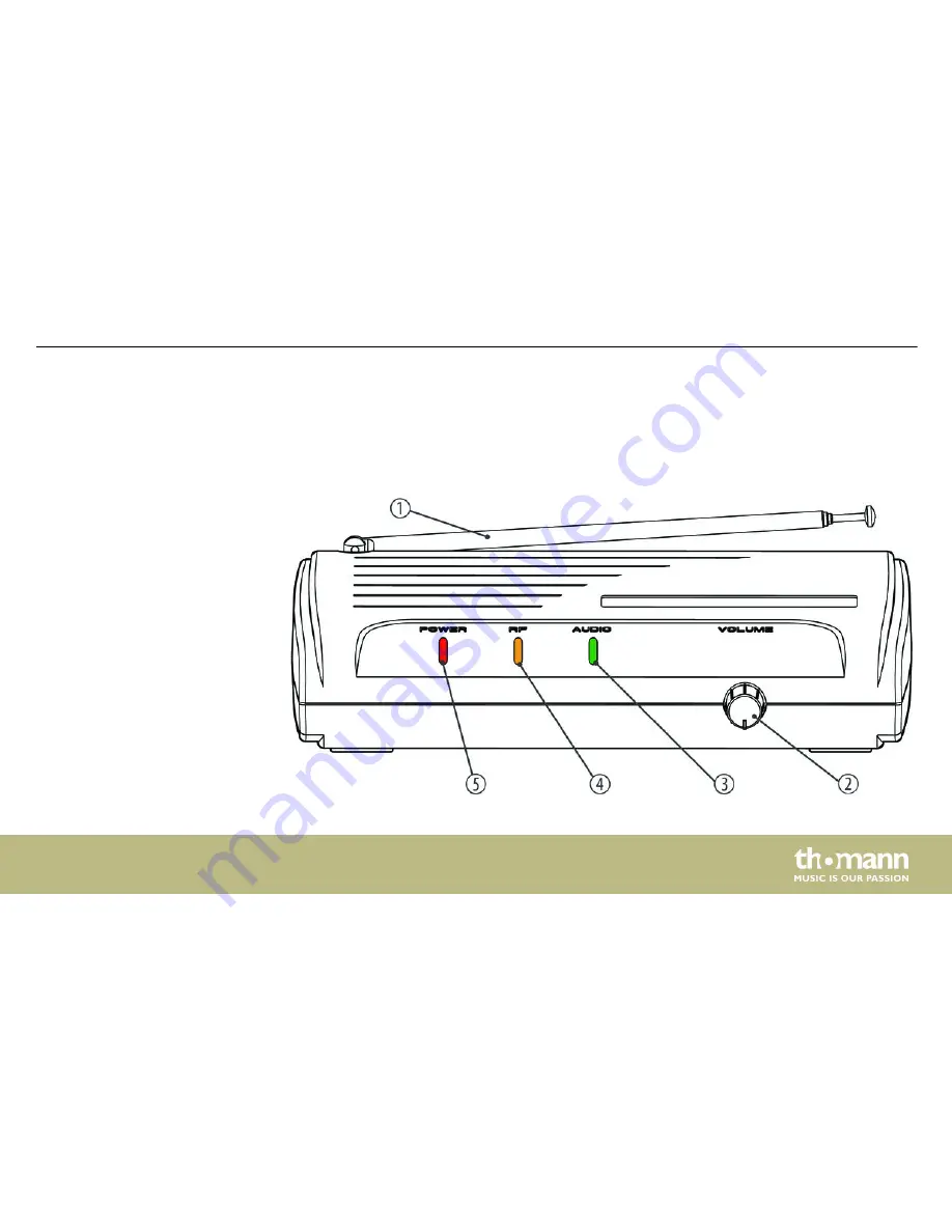 thomann tt.bone TWS 16 PT User Manual Download Page 15