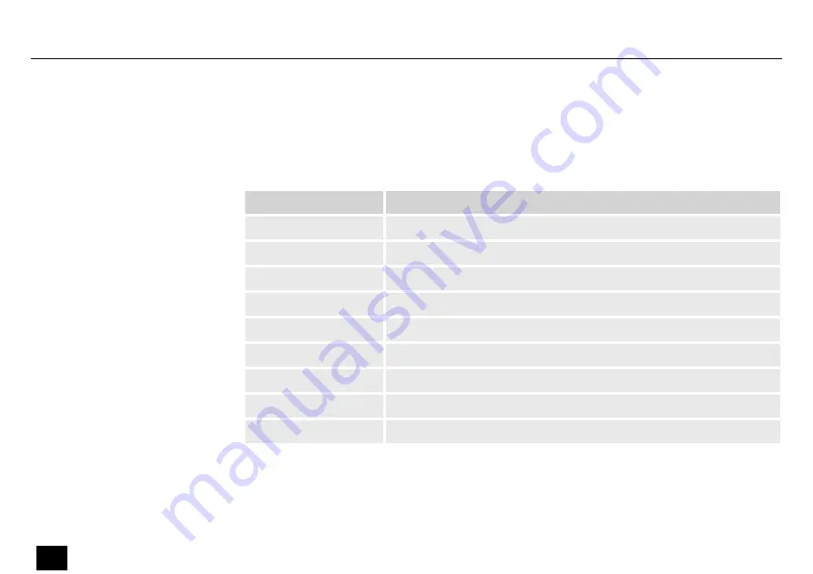 thomann Varytec LED Studio Par Rookie COB 100W User Manual Download Page 30