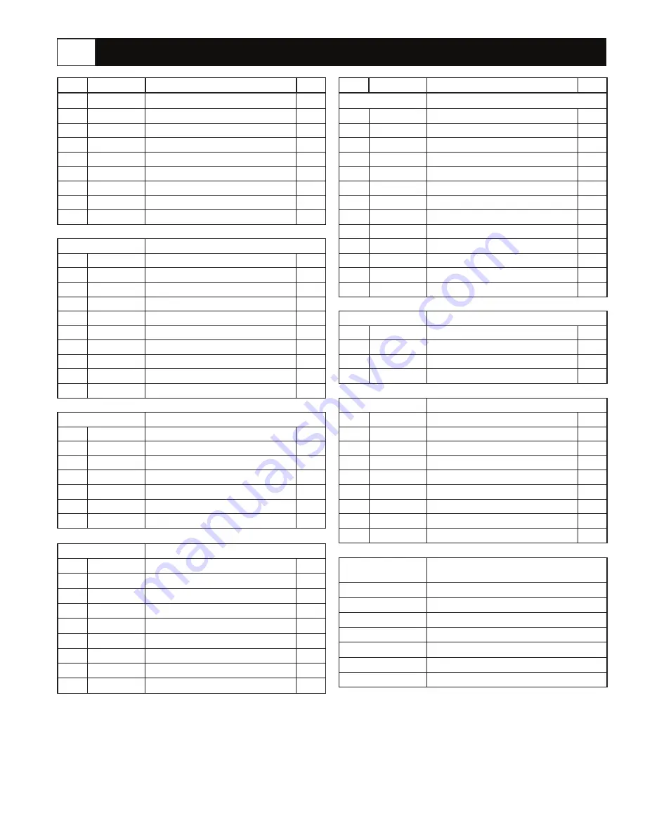 Thomas & Betts BAT22-6 Manual Download Page 7