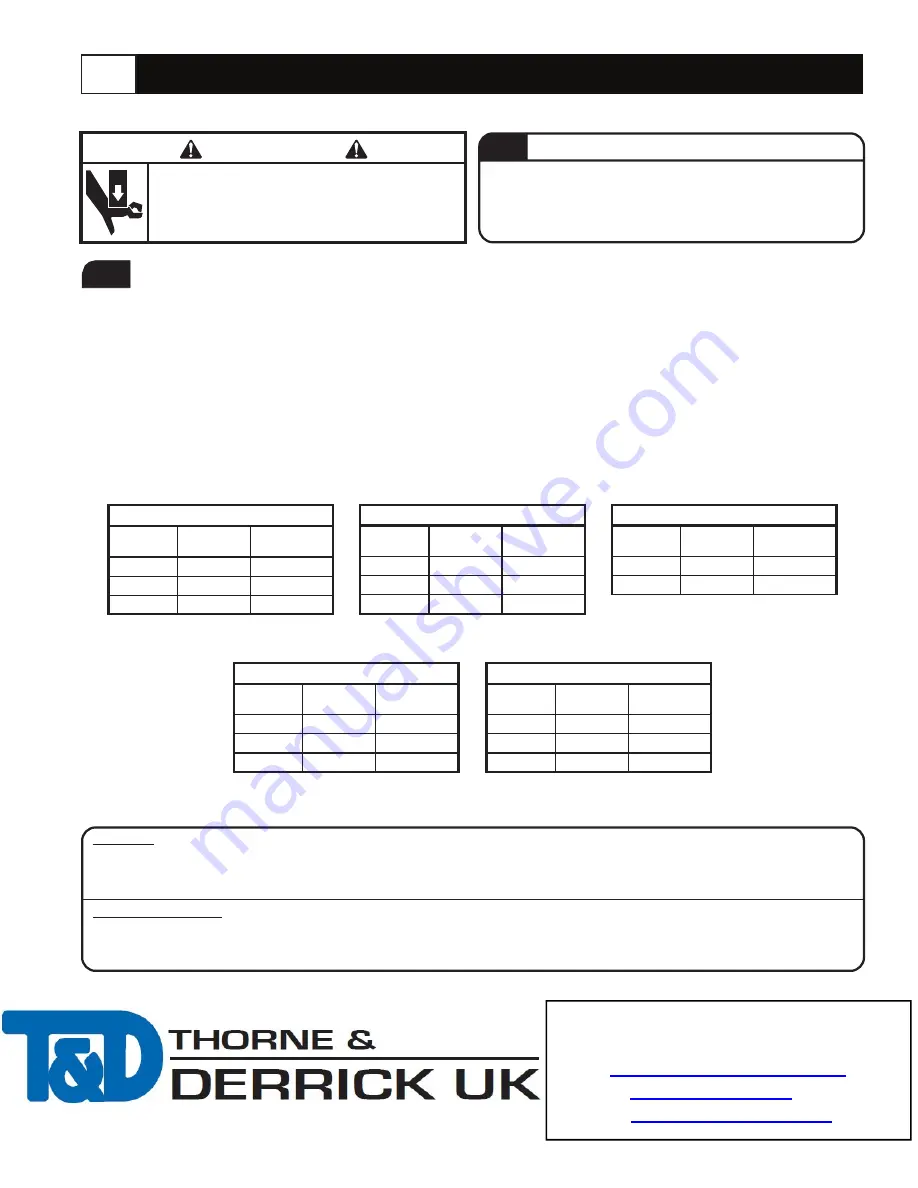 Thomas & Betts BAT22-6 Manual Download Page 8